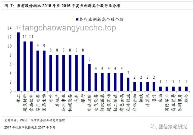 绽放的许开心：发疯式创新背后的有效策略分析